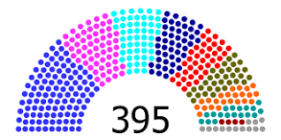 Résultat de recherche d'images pour "‫البرلمان المغربي‬‎"