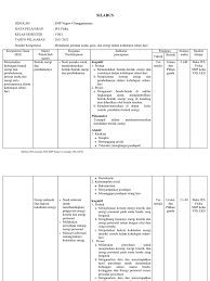 Soal pts bahasa inggris kelas 8 smp,demikian tadi informasi terbaru tentang bank soal kumpulan soal link download soal pts uts bahasa inggris kelas 8 smp semester genap 2020 pdf sma/ma yang dapat rukim.id berikan. Silabus Ipa Fisika Smp Kelas Viii Berkarakter