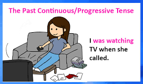 Contoh Soal Past Continuous Tense Beserta Pembahasannya