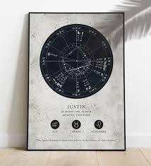 Personalized Natal Chart Astrology Birth Chart Personalized Etsy In 2021 Birth Chart Astrology Natal Chart Astrology Birth Chart