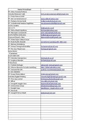 Ke blok b mah ada yg di panggil. Semarang Pdf