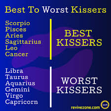 You see them as the. Pin By Thewhitehoney On Zodiac In 2021 Worst Zodiac Sign Zodiac Signs Astrology Zodiac Star Signs