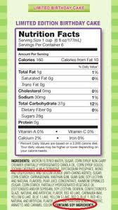 When margaret rudkin's youngest son, john, developed asthma and allergies that made it impossible for him to eat commercially produced breads, the family doctor recommended that the boy switch to. 50 How To Read A Label Ideas Food Allergies Food Allergies Awareness Allergy Awareness