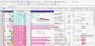 Organizing Your Autosomal Dna Information With A Spreadsheet