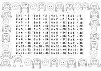 (5) indexes on a december 2005=100 base. Times Tables Free Printable Worksheets Worksheetfun