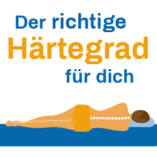 Das hängt vom körpertyp, vom schlafverhalten und von der schlafposition ab. Hartegrad Fur Boxspringbett Matratze Und Topper Mit Rechner