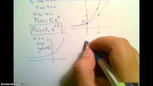 …to describe the behavior of functions! Section 3 8 Relative Growth Rate Youtube