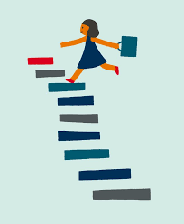Ask students to share their own experiences, hunches, and ideas about the content or concept of study and have them relate and connect it to their own lives. Examining Scaffolding Providing Support For Learning Challengeselt Learning Journeys