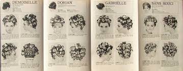 Various Roller Setting Patterns Roller Setting Pattern Roller Set Pattern Vintage Hairstyles