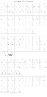 Preview the ambassador script font for windows, mac and linux. Ambassador Script Regular Download For Free View Sample Text Rating And More On Fontsgeek Com