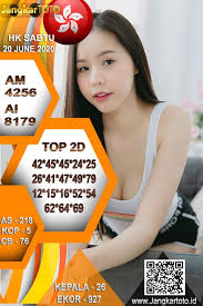 Prediksi Togel Hk Sabtu 13 Juni 2020 Di 2020