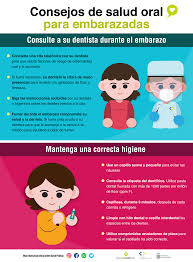 Consejos De Saludoral Para Canarias Saludable Facebook