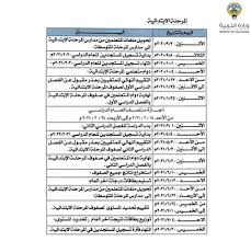 Posted by اليوم السابع on thursday, april 29, 2021. Ø±Ø²Ù†Ø§Ù…Ø© ÙˆØ²Ø§Ø±Ø© Ø§Ù„ØªØ±Ø¨ÙŠØ© 2021 ÙÙŠ Ø§Ù„ÙƒÙˆÙŠØª Ù„Ø¬Ù…ÙŠØ¹ Ø§Ù„Ù…Ø±Ø§Ø­Ù„ Ø§Ù„ØªØ¹Ù„ÙŠÙ…ÙŠØ©