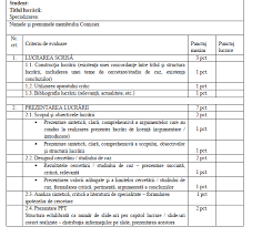 Începeţi să lucraţi la lucrarea de licenta cu mult înainte de prezentare. Https Efs Ucv Ro Pdf Studenti Examene Ghid Elaborare Lucrare Kineto Pdf