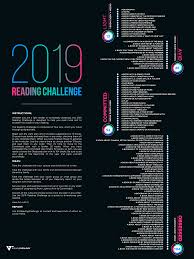 The last trump and the seven lamps of flame. The 2019 Christian Reading Challenge Tim Challies