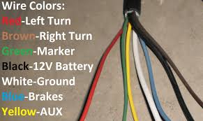 Left/right turn, taillight, ground, auxiliary, electric brake, backup/reverse. 7 Way Molded 6 Foot Trailer Wire Light Plug Cord Connector Rv Flat Blade Camper Ebay