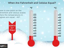 350 degree fahrenheit = 176.666667 celsius What Temperature Does Fahrenheit Equal Celsius