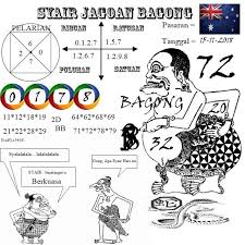 Prediksi Togel Sydney 15 11 2018 Prediksi Togel Sydney Togel Syair Togel Sdy Syair Togel Sidney Syair Togel Sydney Code Syair S Dewi Bulan 19 Februari Februari