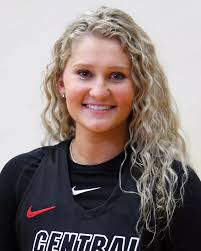 2019-2020 Women's Basketball Roster