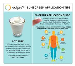 I do, however want to try the matte version. Sunscreen For The Face Is All Good And Sorted What Sun Protection Do You Guys Use Neck Down Seems Too Much To Use Those 500 600rs For 50 75g Sunscreens On The Body Too