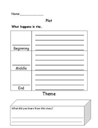 Plot And Theme Graphic Organizer Https Www Teacherspayteachers Com Product Plot And Theme Worksheet 39 Clever Classroom Ideas Graphic Organizers Worksheets