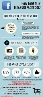 How To Really Measure Your Facebook Success Infographic Social Media Infographic Social Media Measurement Social Media