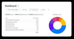 Now, if the designer had tracked his time, he would have been able to say that it actually took him six hours to complete the project. Free Time Tracking For Your Projects And Tasks My Hours