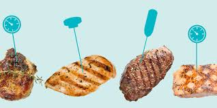 Chuck, shoulder, top round, bottom round, skirt, hanger and flank steak. How To Use A Meat Thermometer Dial Probe Digital Thermometers
