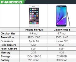 iphone 6s plus vs galaxy note 5