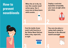Pin On Children S Health