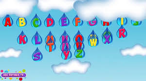 These are based on the british sign language (bsl) fingerspelling alphabet. Sesame Street Ushers Abc Song Video Dailymotion