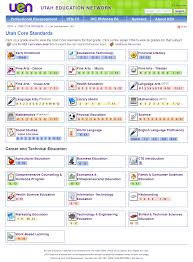 Utah Education Network S Ccss Resource Page Http Www Uen Org Core Includes Lesson Plans Core Curriculum Education Network Family And Consumer Science