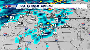 North Carolina and South Carolina to Experience Temperature Drop After Hot Weekend