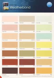 Kami telah berusaha membuat setiap warna pada layar seakurat mungkin. 50 Daftar Harga Cat Nippon Paint Semua Jenis Terbaru 2021