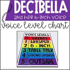 Decibella Voice Level Chart