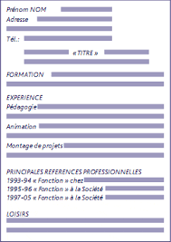 Les Differents Types De Cv