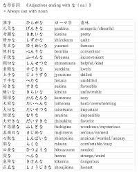 Japanese is chock full of words and phrases that are not immediately translatable into english. Japanese Words For Describing Learn Japanese Words Japanese Language Japanese Words