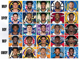The nba mvp award tracker ranks candidates based on a model built using previous voting results. 2021 Nba Awards Predictions Nikola Jokic Is The Mvp Ben Simmons Is Dpoy Fadeaway World