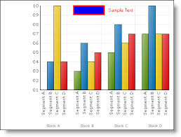 modify scene graph using fillscenegraph event infragistics