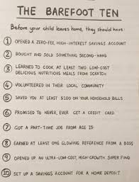 Let this daily expense budget get you. Scott Pape The Barefoot Investor For Families Book Summary Bestbookbits Daily Book Summaries Written Video Audio