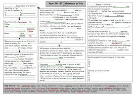 B1 Revision Influences On Life Part 1 Gcse Science Revision Biology Resources Science Notes