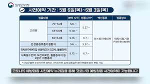 날짜가 되어 사전예약이 가능해지면 활성화될. ì˜¨ë¼ì¸ì½˜í…ì¸  ë¶€ì²˜í™ë³´ì˜ìƒ Ktv êµ­ë¯¼ë°©ì†¡