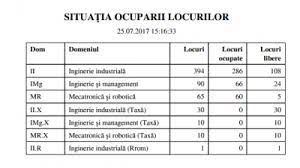 Subiecte admitere politehnica bucuresti 2019. Admitere PolitehnicÄƒ 2017 FacultÄƒÅ£ile La Care Au RÄƒmas Locuri La FÄƒrÄƒ TaxÄƒ