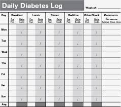 Blood Sugar Tracker Chart Jasonkellyphoto Co