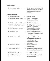 मोदी सरकार का मंत्रिमंडल | cabinet ministers in modi government | ias, pcs, ssc, sbi, ibps, railway. The Times Of India On Twitter Odisha Govt Releases The List Of Newly Appointed Cabinet Ministers Ministers Of State Independent Charge And A Minister Of State Along With Their Portfolios Https T Co Gvtcleh6ms