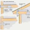 Choose a fan that can move at least 1 cfm per square foot of room. 1
