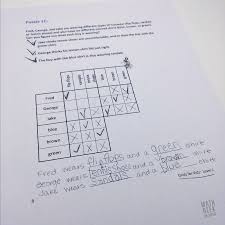 They require children to apply critical thinking skills, deductive reasoning, logical inference and understanding of scope. How To Raise Logical Thinkers And Why It Matters