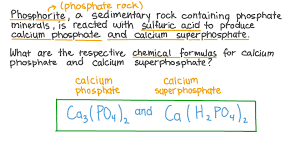 Empirical Formula Of A Phosphorus Oxide - Test Boost For Sat Subject Test  In Chemistry - Youtube