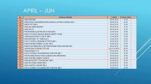 Kolej komuniti (cawangan bukit mertajam). Takwim Kursus Pendek 2019 Kolej Kolej Komuniti Santubong Facebook