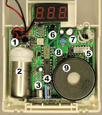 Carbon monoxide detectors use sensors to detect the presence of co in your home. Inside A Combination Co And Explosive Gas Detector Robot Room